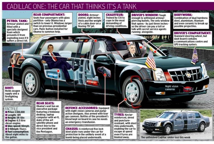 cadillac-obamamobile-1 cadillac-obamamobile-1