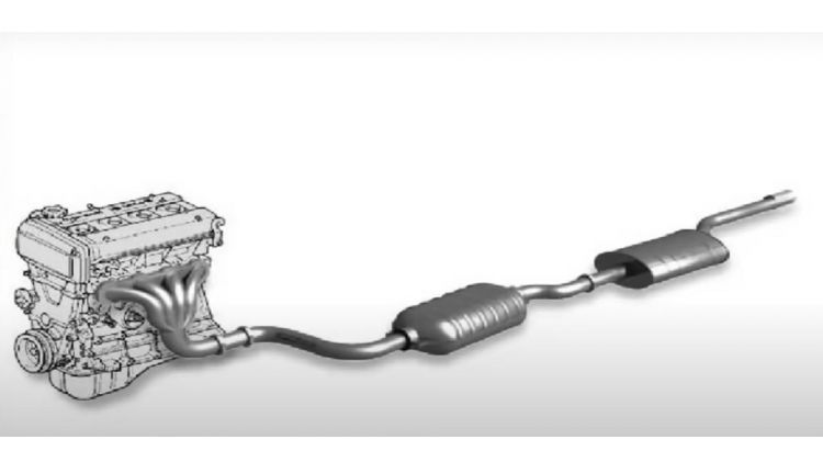 How is an exhaust pipe inside
