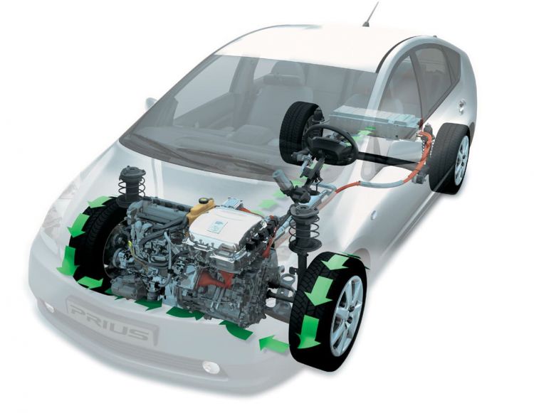 Comprar Hibrido Segunda Mano Toyota Prius Componentes Esquema