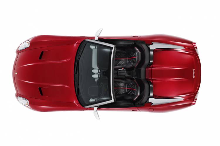Ferrari SA Aperta Ferrari SA Aperta