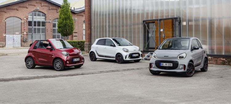Die Neue Generation: Smart Eq Fortwo Und Forfour The New Generation: Smart Eq Fortwo And Forfour Die Neue Generation: Smart Eq Fortwo Und Forfour The New Generation: Smart Eq Fortwo And Forfour