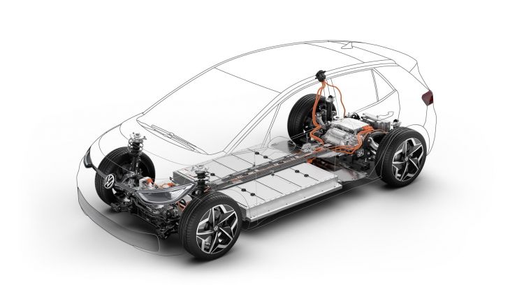 Gigafactoria Volkswagen Sagunto Valencia Id3 Bateria Plataforma Meb