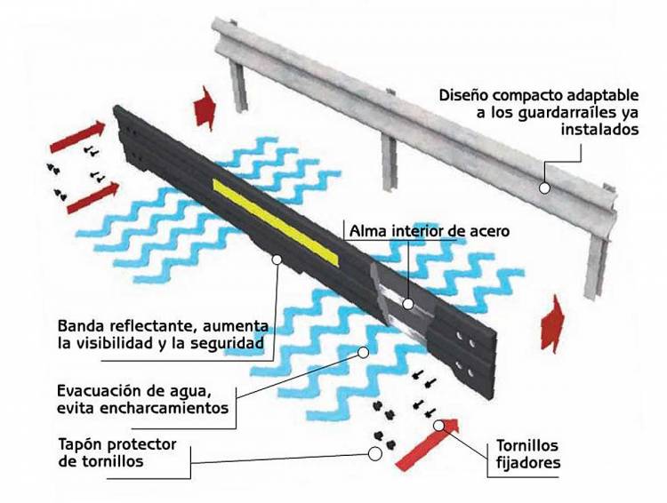 guardarrail-caucho-dm guardarrail-caucho-dm