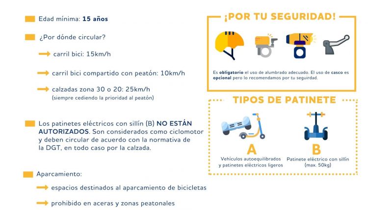 Guia Dgt Norauto Normativa Patinete Vmp Sevilla 01