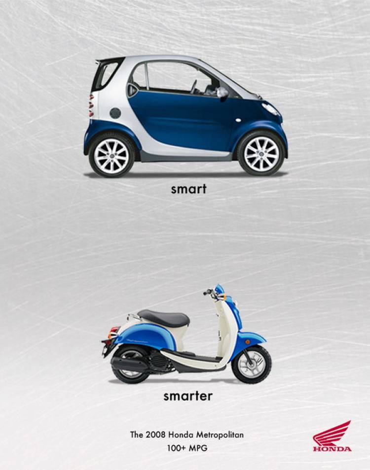 Honda scooter versus Smart Fortwo