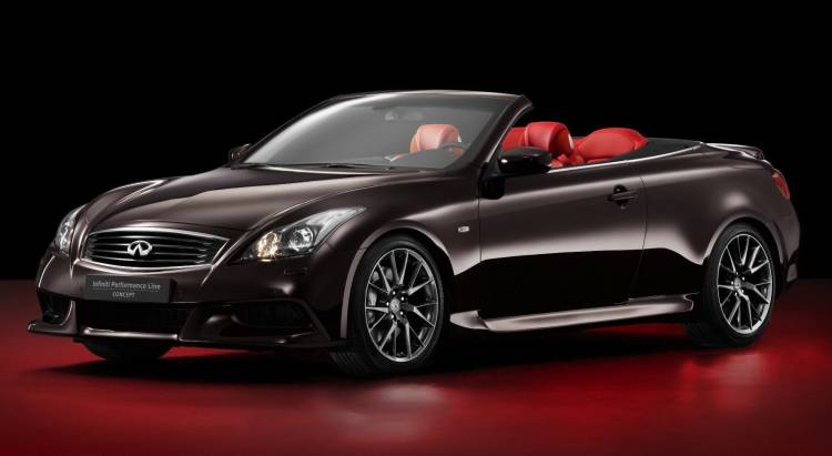 Infiniti Performance Line G Cabrio Concept