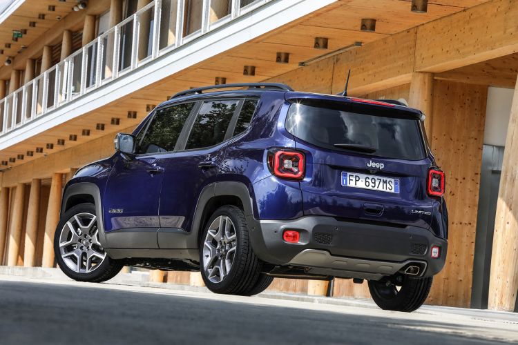 Jeep Renegade 2021 Limited Blue 2 Rear