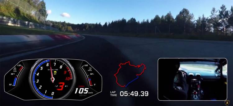 lamborghini-huracan-performante-nurburgring-video lamborghini-huracan-performante-nurburgring-video