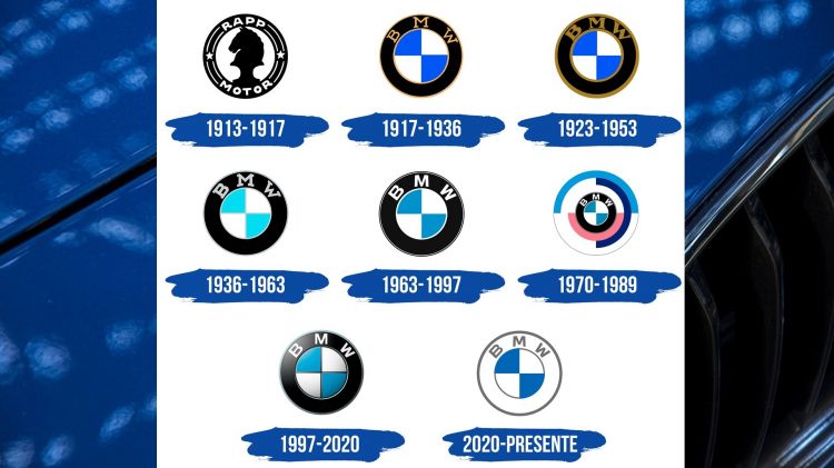 bmw logo