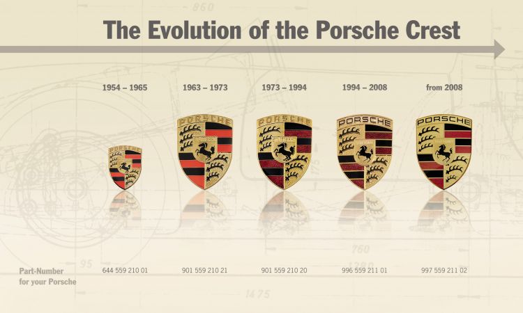 Porsche Classic Neuauflagen Katalog Januar 2011
