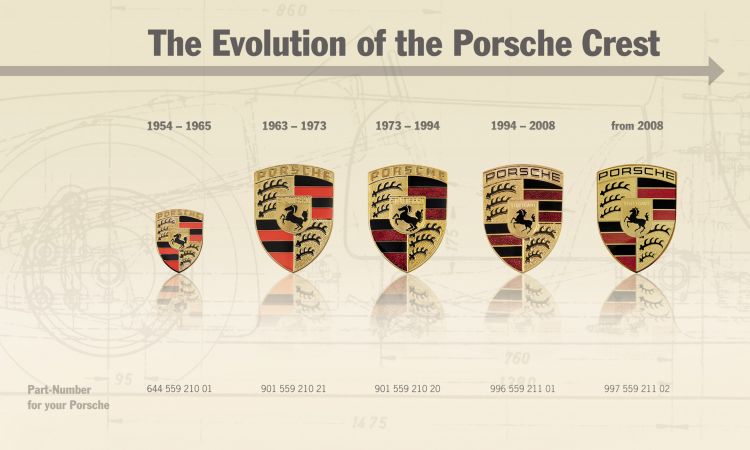 Porsche Classic Neuauflagen Catalog January 2011