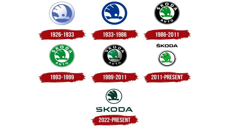 skoda logo