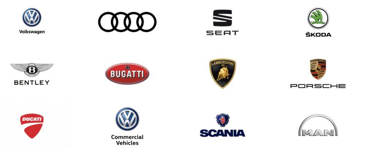 Marcas Grupo Volkswagen