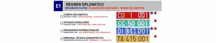 matriculas-diplomaticas