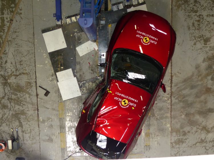 Mazda 3 2019 Eurocap 01