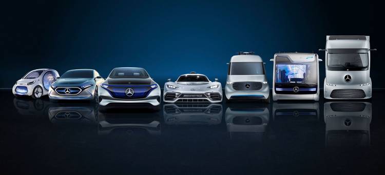 Mercedes Baterias Para Millones Coches Electricos Mercedes Baterias Para Millones Coches Electricos