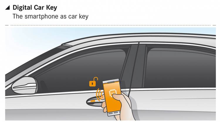 mercedes-digital-car-key-1440px