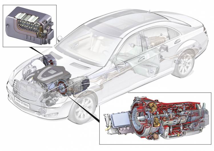 Mercedes S400 BlueHybrid Mercedes S400 BlueHybrid