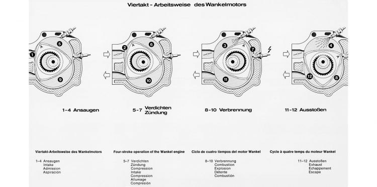 Motor Rotativo Mercedes 04 Motor Rotativo Mercedes 04