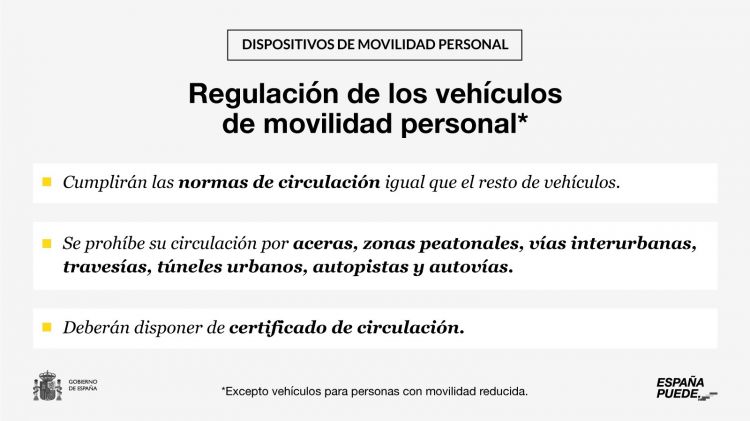 Patinetes Reglamento Reforma 2021