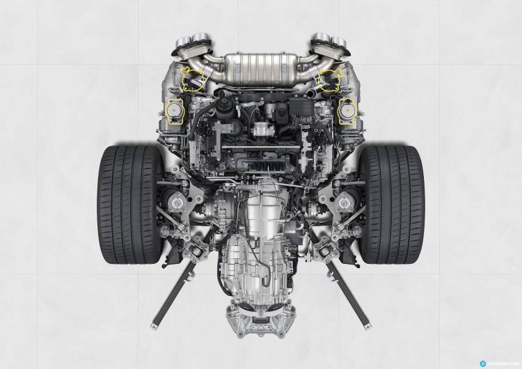 Porsche 911 992 Workshop  21