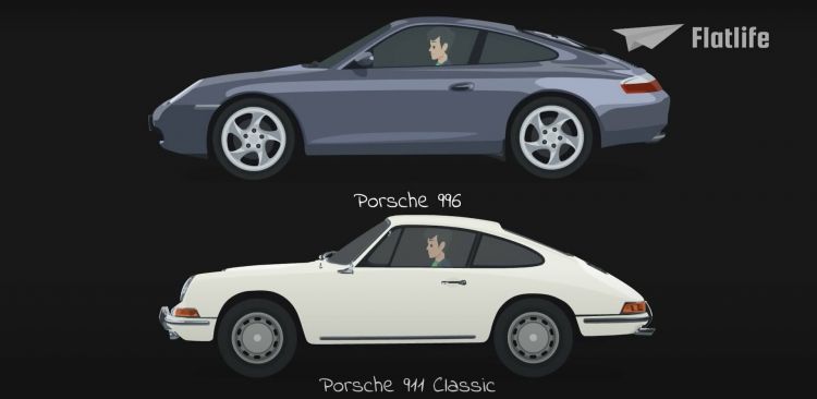 Porsche 911 Evolucion Video 2
