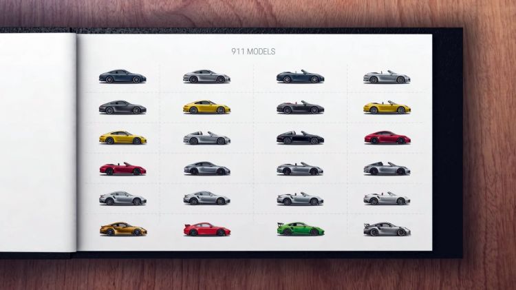Porsche 911 Versiones 1018 01 Porsche 911 Versiones 1018 01