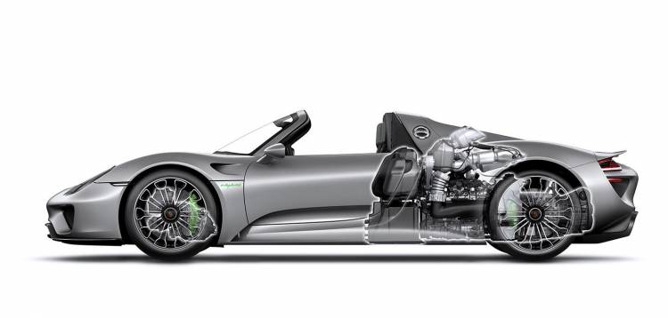 porsche-918-spyder-precios-3