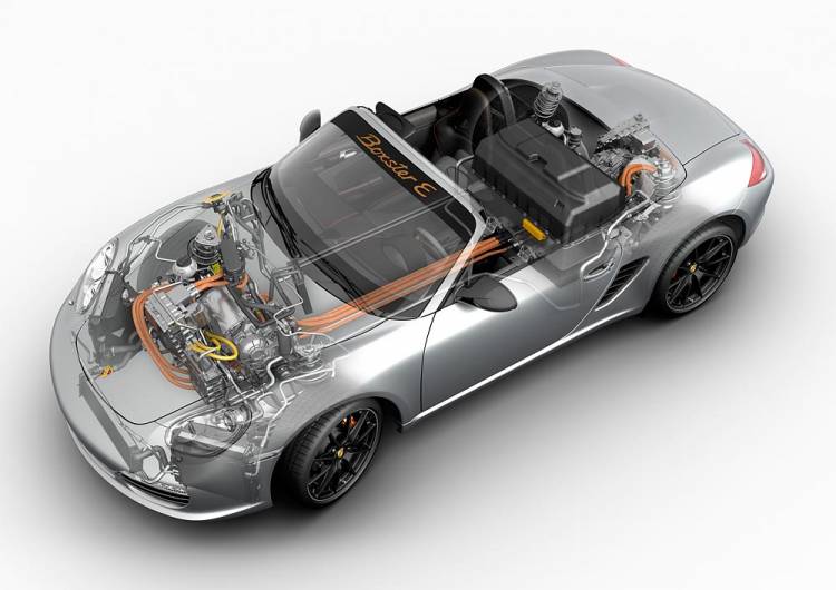 porsche-boxter-e-1 porsche-boxter-e-1