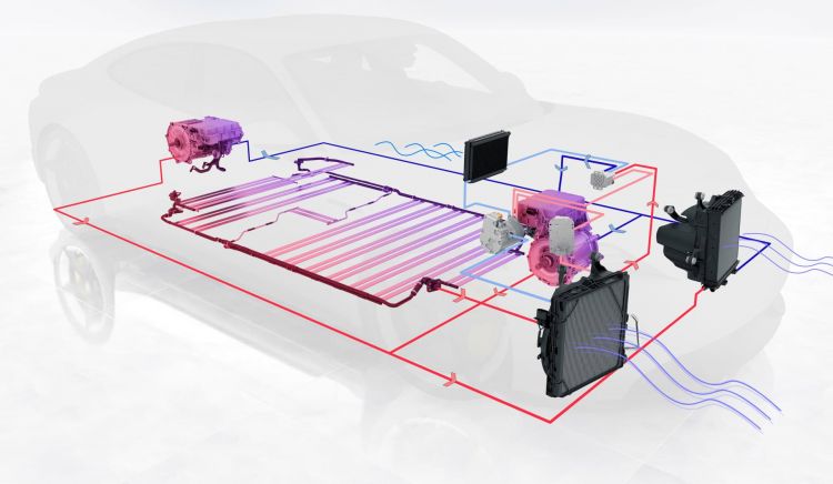 Porsche Taycan Baterias Refrigeracion Porsche Taycan Baterias Refrigeracion