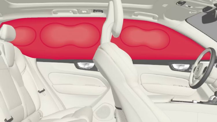 What is Curtain Airbag 1