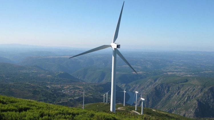 What is eolic energy