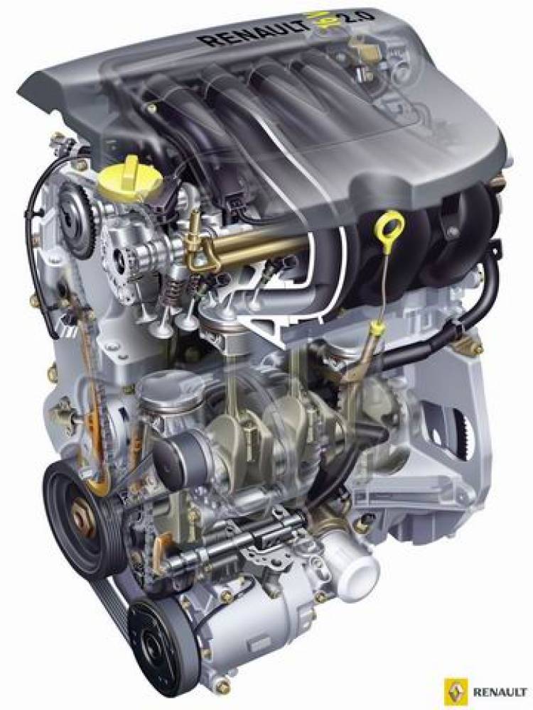 Двигатели б у рено. Двигатель Рено Флюенс 1.6. Двигатель Ниссан Кашкай 1.6. Двигатель Рено Флюенс 1.6 механика. M4r двигатель Рено.