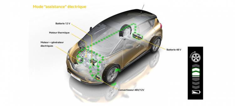 renault-hybrid-assist-02 renault-hybrid-assist-02