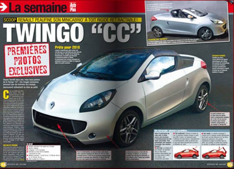 Renault Twingo CC - Recreación Renault Twingo CC - Recreación