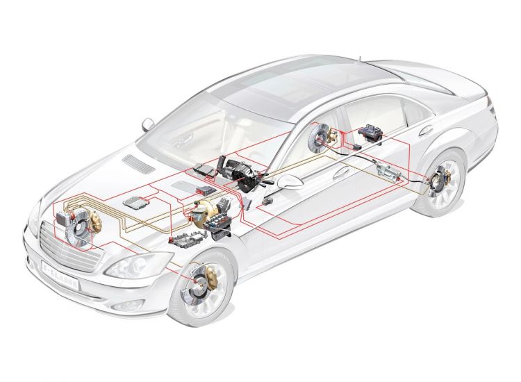 sitema-frenos-elementos-esquema-mercedes-clase-s_750x.jpg