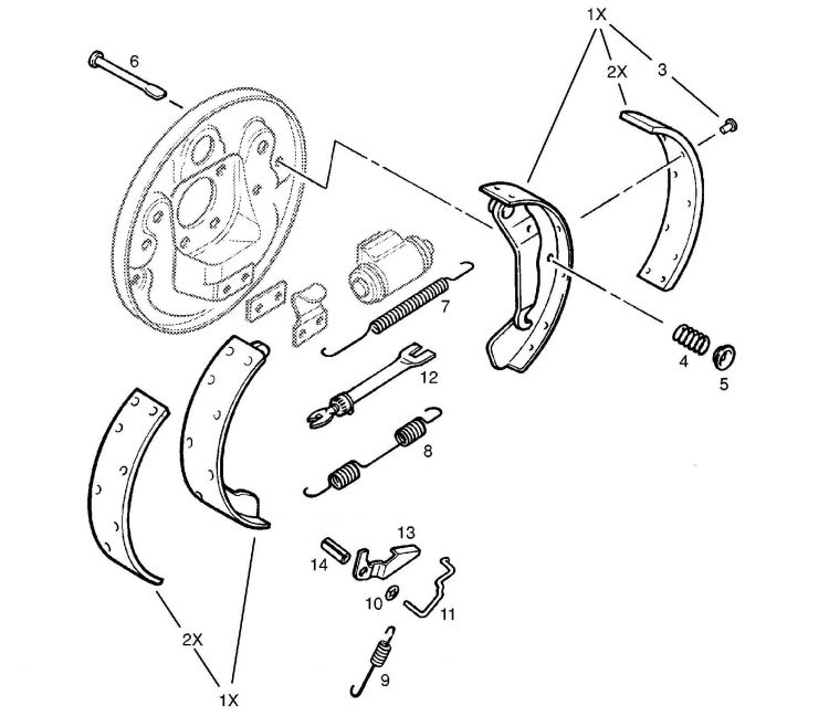 sitema-frenos-elementos-tambor-esquema-opel-astra_750x.jpg