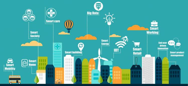 smart-city smart-city
