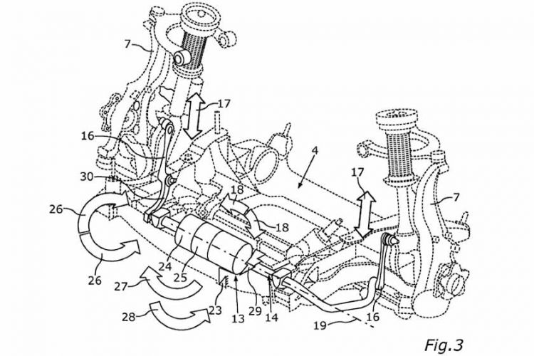 Regenerative Suspension Bmw Patent