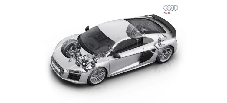 Tipos Esquemas Suspension Audi R8 Portada Tipos Esquemas Suspension Audi R8 Portada