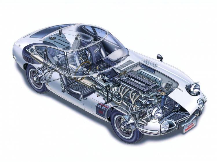toyota-2000gt-historia-5