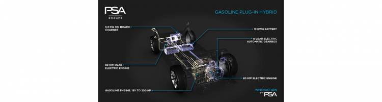 viewer_PHEV_description_EN_700x384
