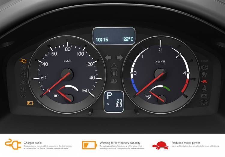 Volvo C30 Eléctrico Volvo C30 Eléctrico