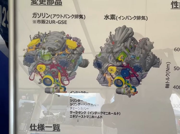 Yamaha V8 Hidrogeno 2022 02