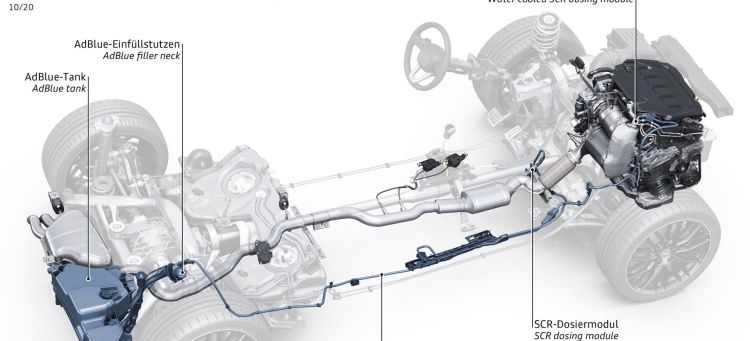 Audi Q2 Scr Adblue Doble Dosis