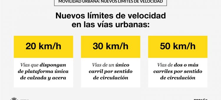 Dgt Trafico Reforma Sanciones 1120 04