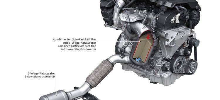 Filtro De Particulas Diesel Audi Diagrama