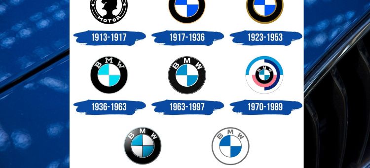 Logo De Bmw