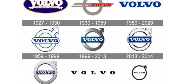 Logo De Volvo