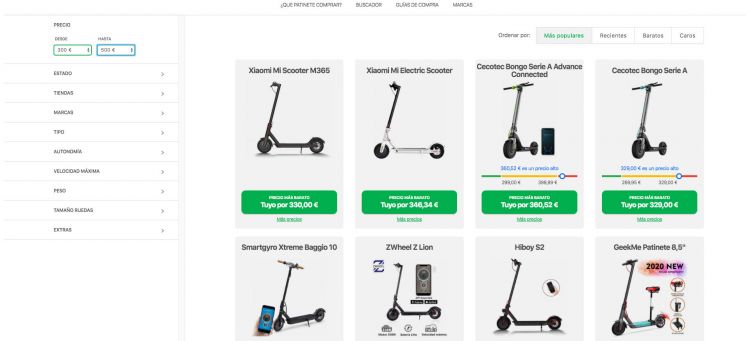 Mapache Guru Patinetes Electricos Buscador